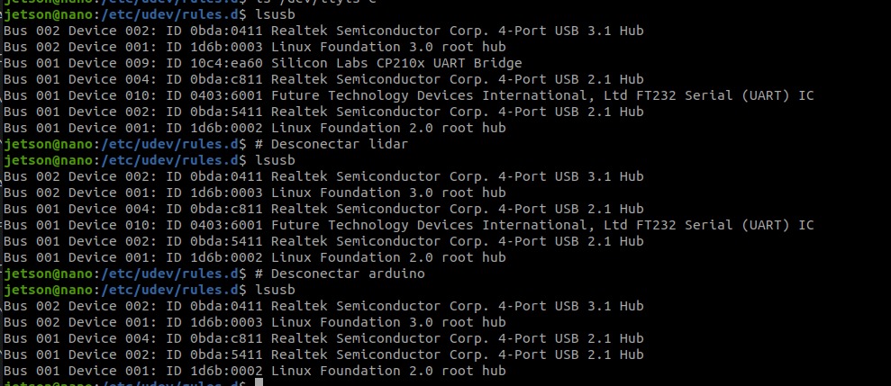 USB Ports Behaviour